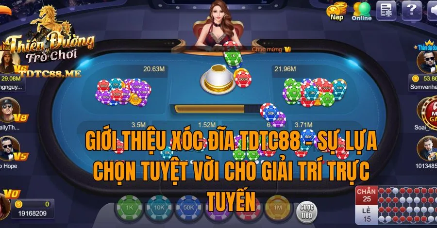 Các trò chơi có sẵn trong thư viện trò chơi của Jun 88 Club - Jun 88