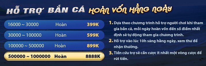 Nền tảng 11Bet cung cấp một lựa chọn cá cược vô cùng hấp dẫn! - 11Bet