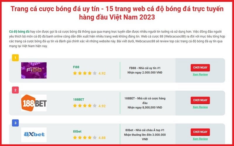 Việc lựa chọn điểm đến du lịch được xếp hạng Ricwin mang lại nhiều lợi ích - Ricwin