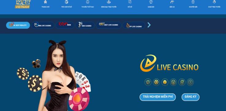 Thông tin chi tiết về trang web game Bet88 - Bet88