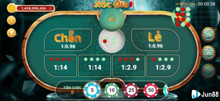 Lý do tại sao người chơi nên tham gia trải nghiệm V7bet - V7bet