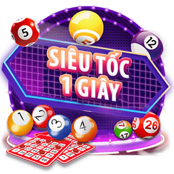 Các bước đăng nhập vào Ga6789 - Ga6789